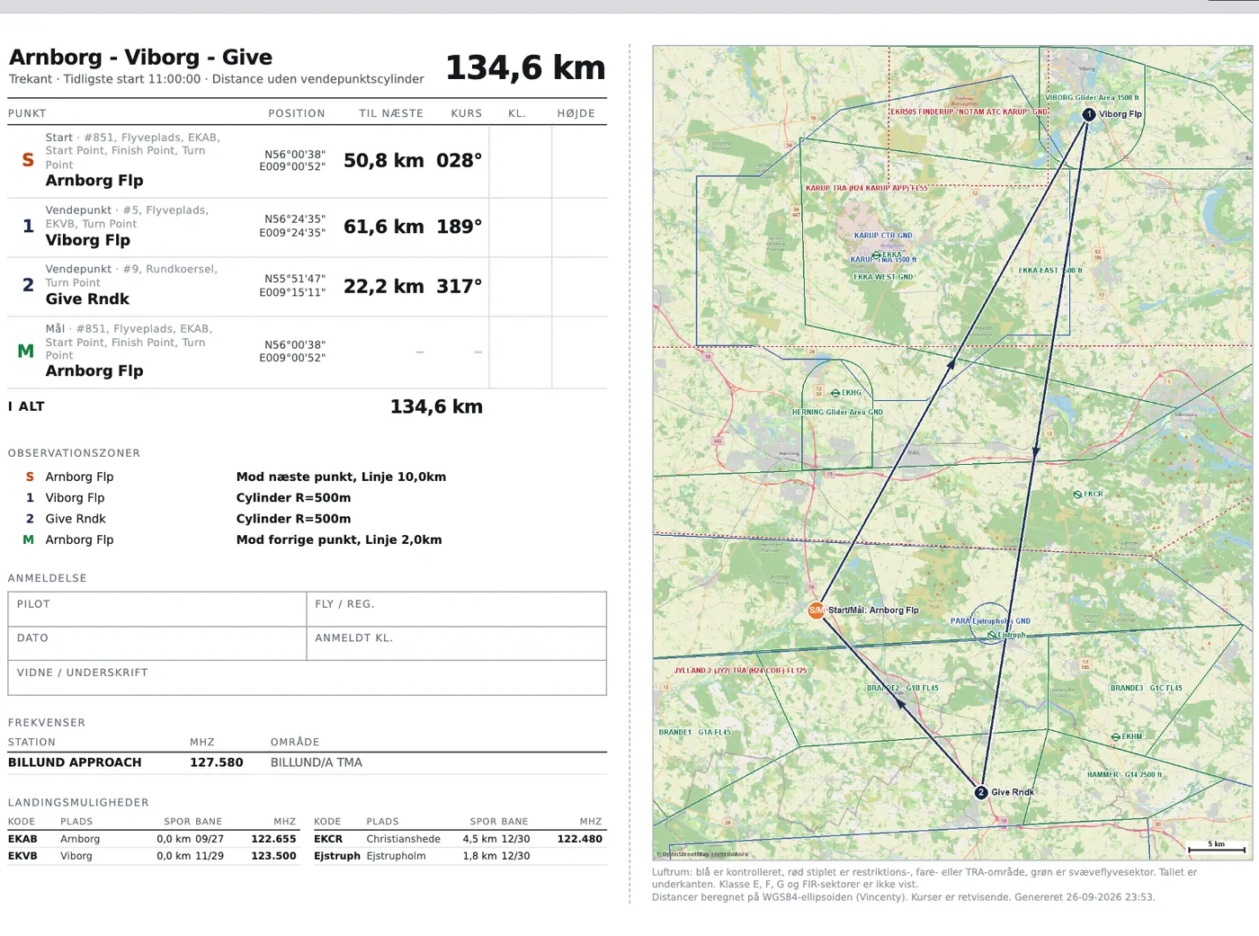 Det færdige opgaveark i A4 med bentabel, observationszoner, felt til anmeldelse, frekvenser, landingsmuligheder og kort med ruten