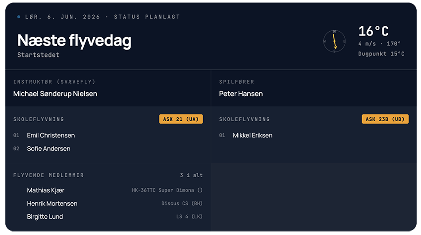 Startstedets dashboard med flyvedagsoversigt, vagtroller, skoleflyvning og vejrdata